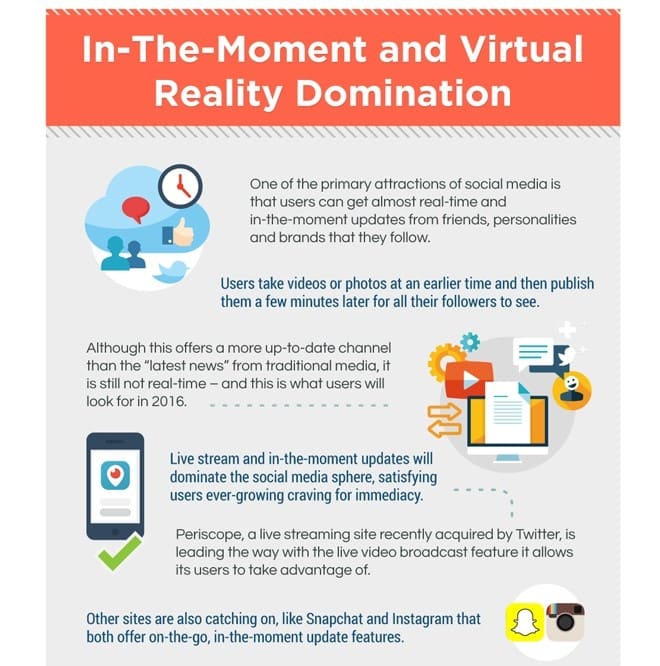 In the moment and virtual reality domination